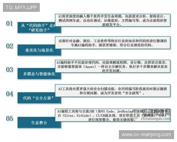 订阅制与广告模式并行 满足多元商业化需求